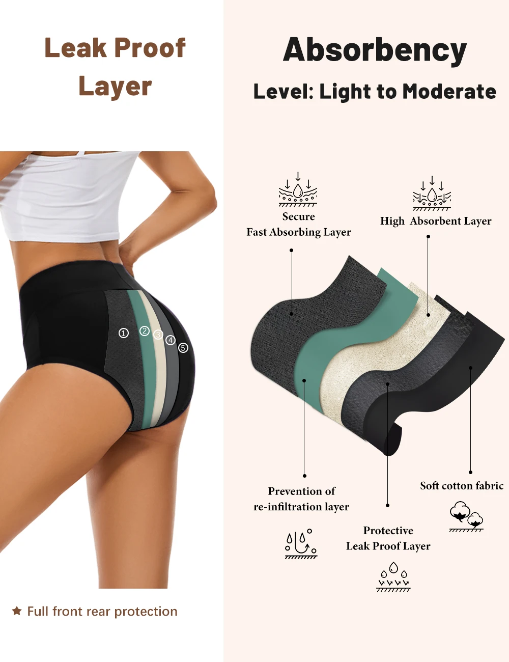 3PCS/lot Menstrual Panties For - Period Panty Absorbent avis et prix
