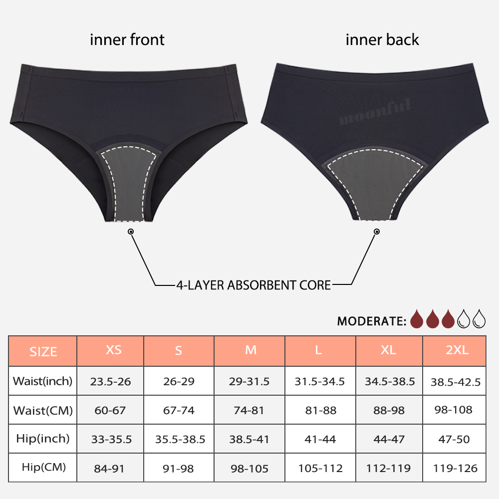 Seamless Menstruation Panties  - Period Panty Absorbent avis et prix
