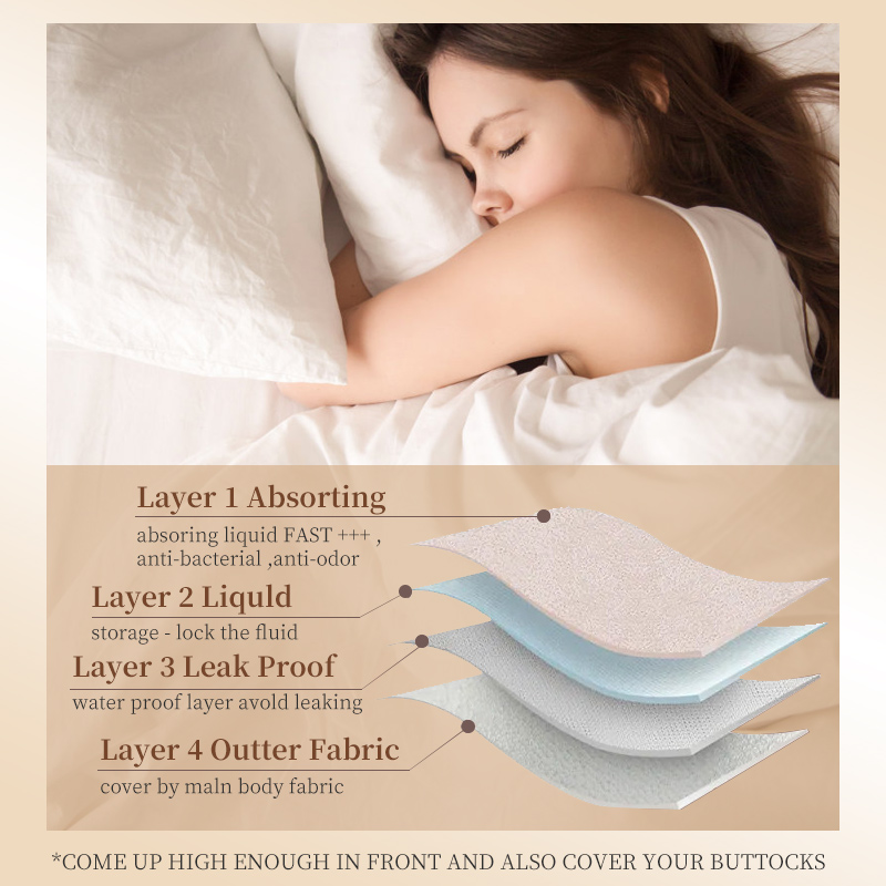 Drop shipping Teenage menstrua - Period Panty Absorbent avis et prix