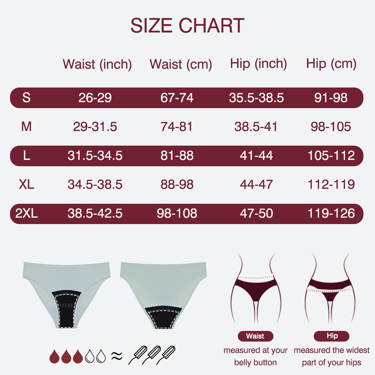 Menstrual Panties Women Leak p - Period Panty Absorbent avis et prix